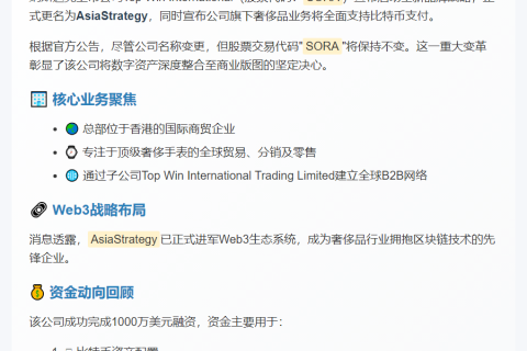 美股Top Win更名AsiaStrategy 支持比特币支付