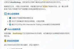 美股Top Win更名AsiaStrategy 支持比特币支付