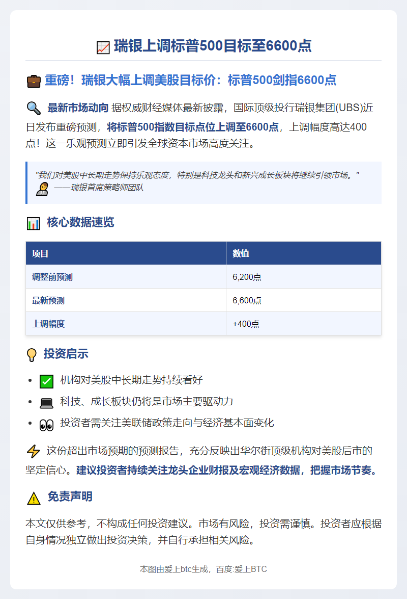 瑞银上调标普500目标至6600点
