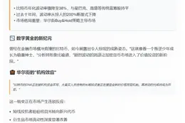 比特币波动放缓 投机者转投新市场
