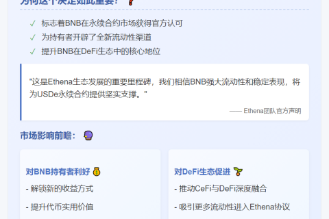 Ethena新框架首纳BNB支持USDe合约