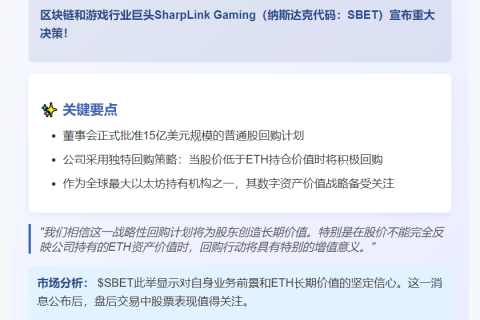 SharpLink批准15亿美元股票回购