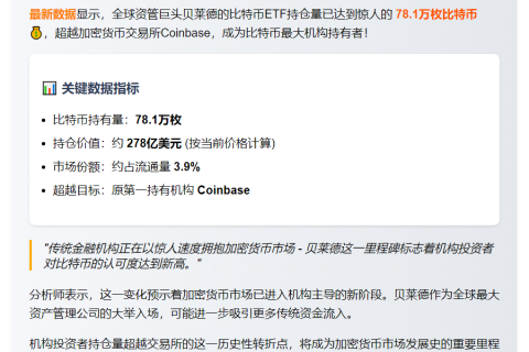 贝莱德比特币ETF持仓超Coinbase