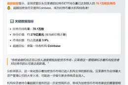 贝莱德比特币ETF持仓超Coinbase
