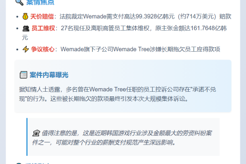 韩法院判Wemade赔偿前员工714万美元