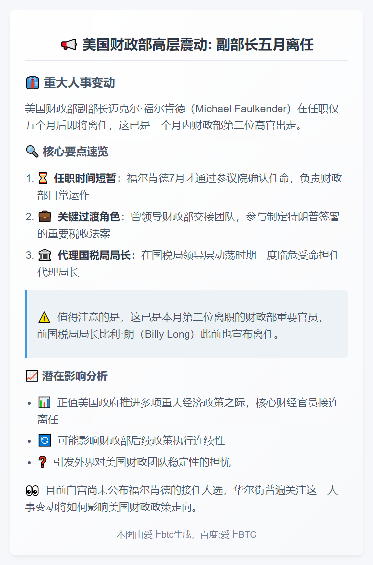 美财政部副部长任职五月将离任