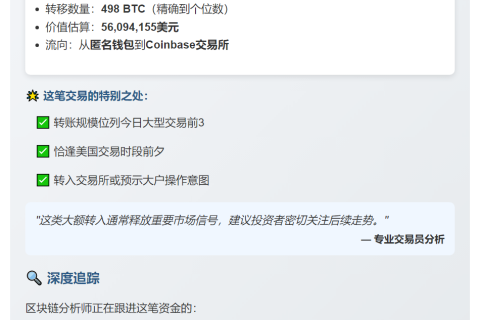 未知钱包转498枚BTC至Coinbase