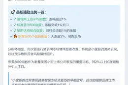 美股全线上涨，罗素2000涨超2%