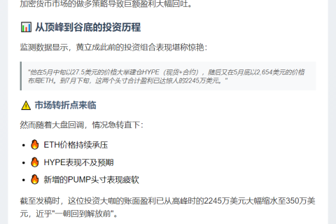 黄立成做多致两千万美元盈利回吐