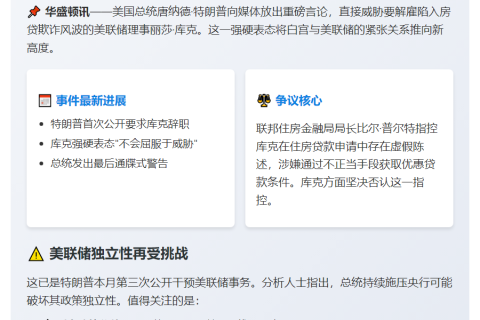 特朗普威胁再炒美联储理事库克