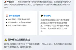 特朗普威胁再炒美联储理事库克