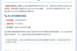 比特币OG巨鲸ETH转仓浮盈超4000万