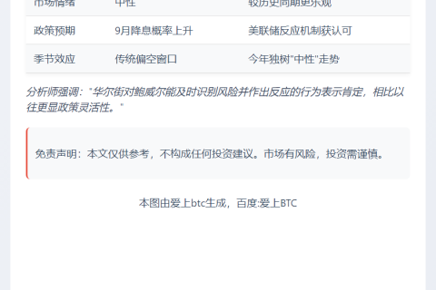 鲍威尔为9月降息铺路