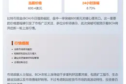BCH突破600美元