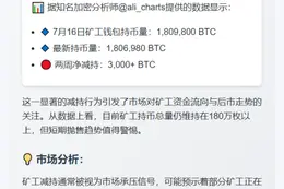 矿工两周抛售3000枚比特币