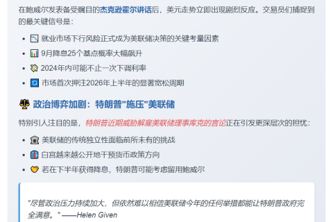 美元空头押注9月降息