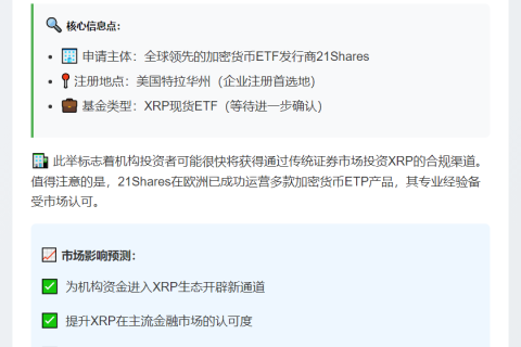 XRP ETF在特拉华州注册