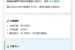 ALTERNATIVELY:AVAX币价破25美元