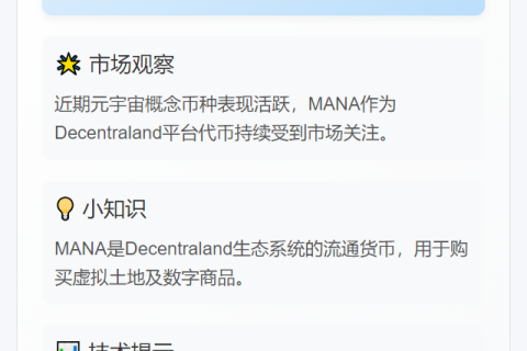 MANA突破0.3美元