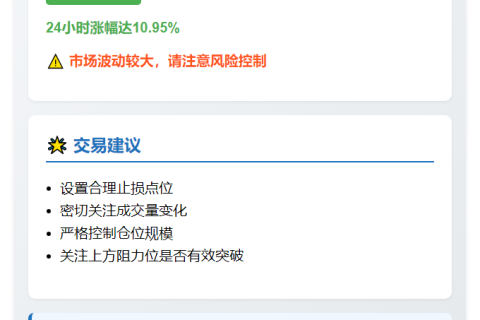 "AAVE突破330美元大关"