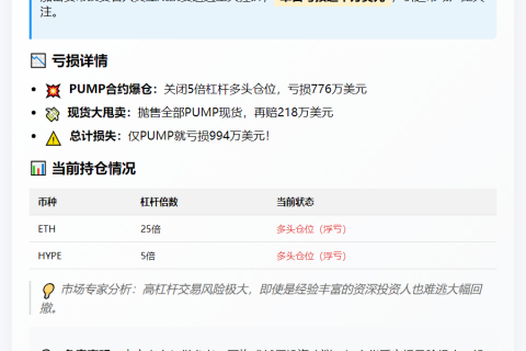 麻吉大哥黄立成PUMP合约亏损近千万
