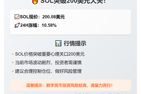 SOL突破200美元
