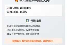 SOL突破200美元