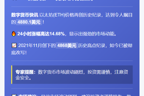 ETH创历史新高