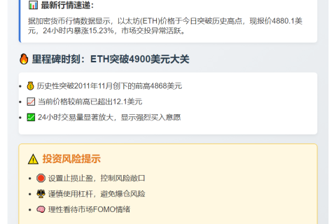 ETH突破历史新高，24小时涨15%