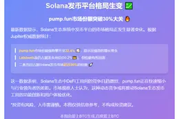 Solana发币平台pump.fun份额涨至32.4%