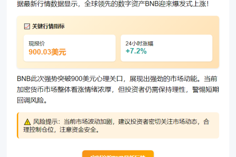 BNB破900美元
