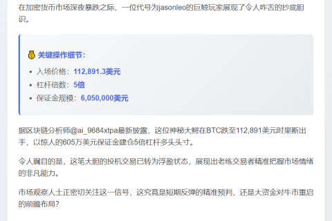 巨鲸5倍做多BTC，保证金605万美元