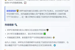 XRP市值超贝莱德