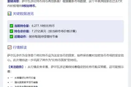 萨尔瓦多7天增持8枚BTC，持仓达6277枚