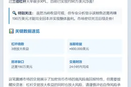鲸鱼3倍做多XPL赚90万美元