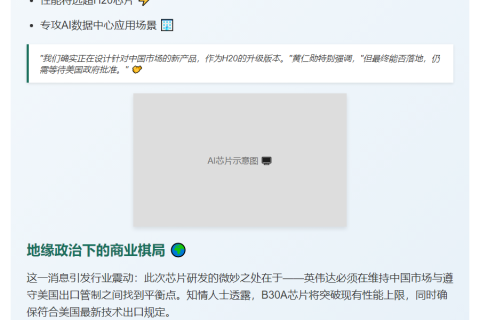 黄仁勋协商对华特供芯片