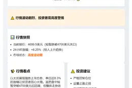 ETH跌破4700美元