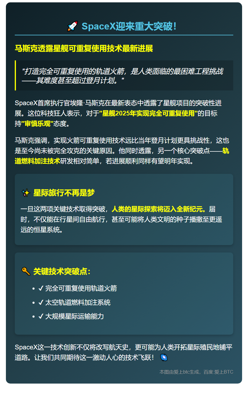 马斯克谨慎乐观预测明年星舰可重用