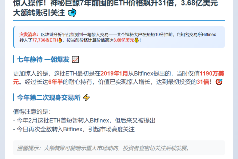 巨鲸转3.68亿ETH至Bitfinex