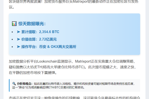 "Matrixport两小时提取2354枚BTC"