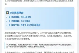 "Matrixport两小时提取2354枚BTC"