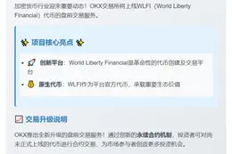 OKX上线WLFI盘前交易