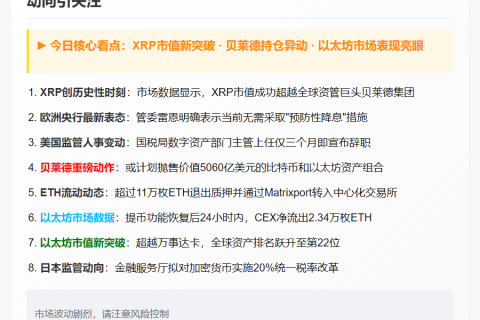 23btc晚报 | 8月23日要闻速览
