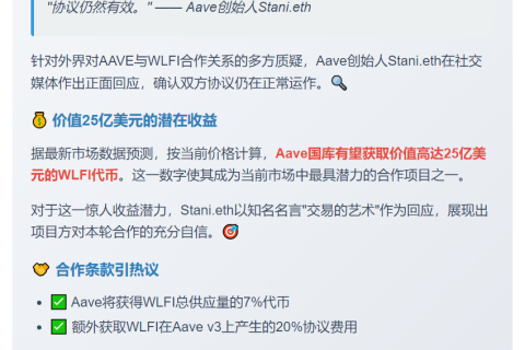 从上述描述上看，该标题有较大优化空间，最高可以通过修改下述3方面提升标题质量：

1. 去除不明确时间指代"曾"：读者无法判断时间信息价值
2. 品牌术语干扰：WLFI协议认知度较低会降低点击
3. 口语化优化："仍然有效"不够专业
4. 关键信息不突出：合作状态应该是核心信息

3种优化方案（根据不同类型媒体需求）：

1. 专业财经版：Aave确认与WLFI协议合作继续有效

2. 区块链媒体版：Aave创始团队：继续支持WLFI协议合作

3. 快讯版：Aave与WLFI达成持续合作协议
