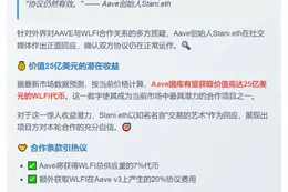 从上述描述上看，该标题有较大优化空间，最高可以通过修改下述3方面提升标题质量：

1. 去除不明确时间指代"曾"：读者无法判断时间信息价值
2. 品牌术语干扰：WLFI协议认知度较低会降低点击
3. 口语化优化："仍然有效"不够专业
4. 关键信息不突出：合作状态应该是核心信息

3种优化方案（根据不同类型媒体需求）：

1. 专业财经版：Aave确认与WLFI协议合作继续有效

2. 区块链媒体版：Aave创始团队：继续支持WLFI协议合作

3. 快讯版：Aave与WLFI达成持续合作协议