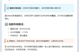 ”比特币涨破11.5万美元“