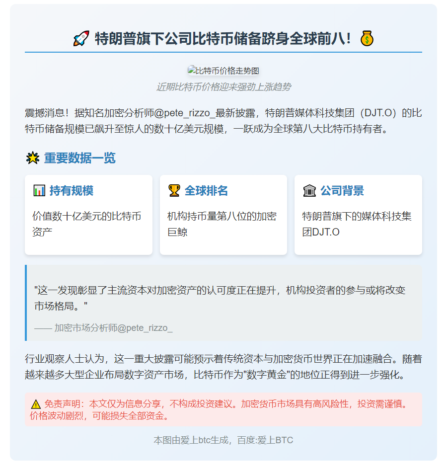 特朗普媒体公司持数十亿比特币 跻身全球前八