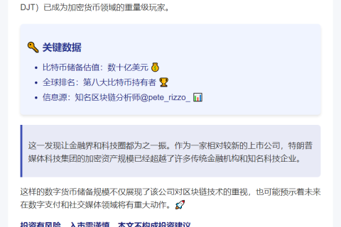 特朗普集团比特币储备数十亿 全球第八