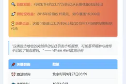 "休眠10年的49枚ETH钱包突被激活"