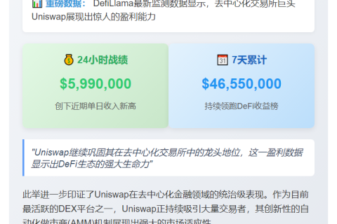 Uniswap日收599万美元